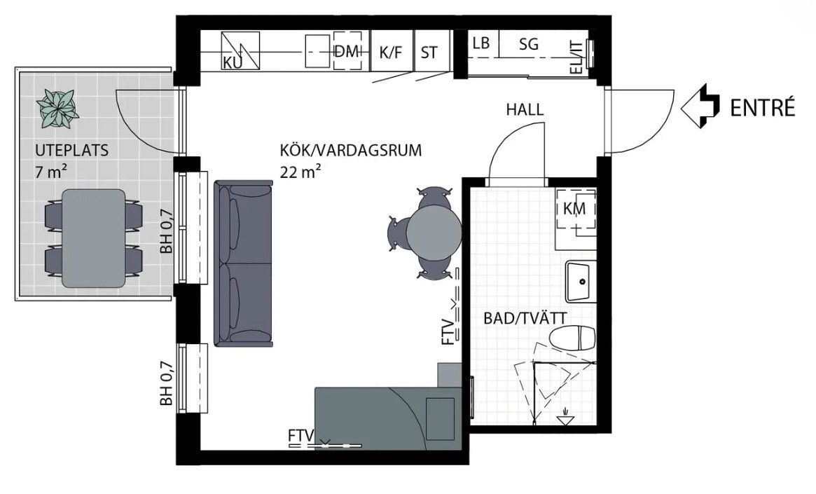 1 rok · 33 m² i Mölndal – bild 6