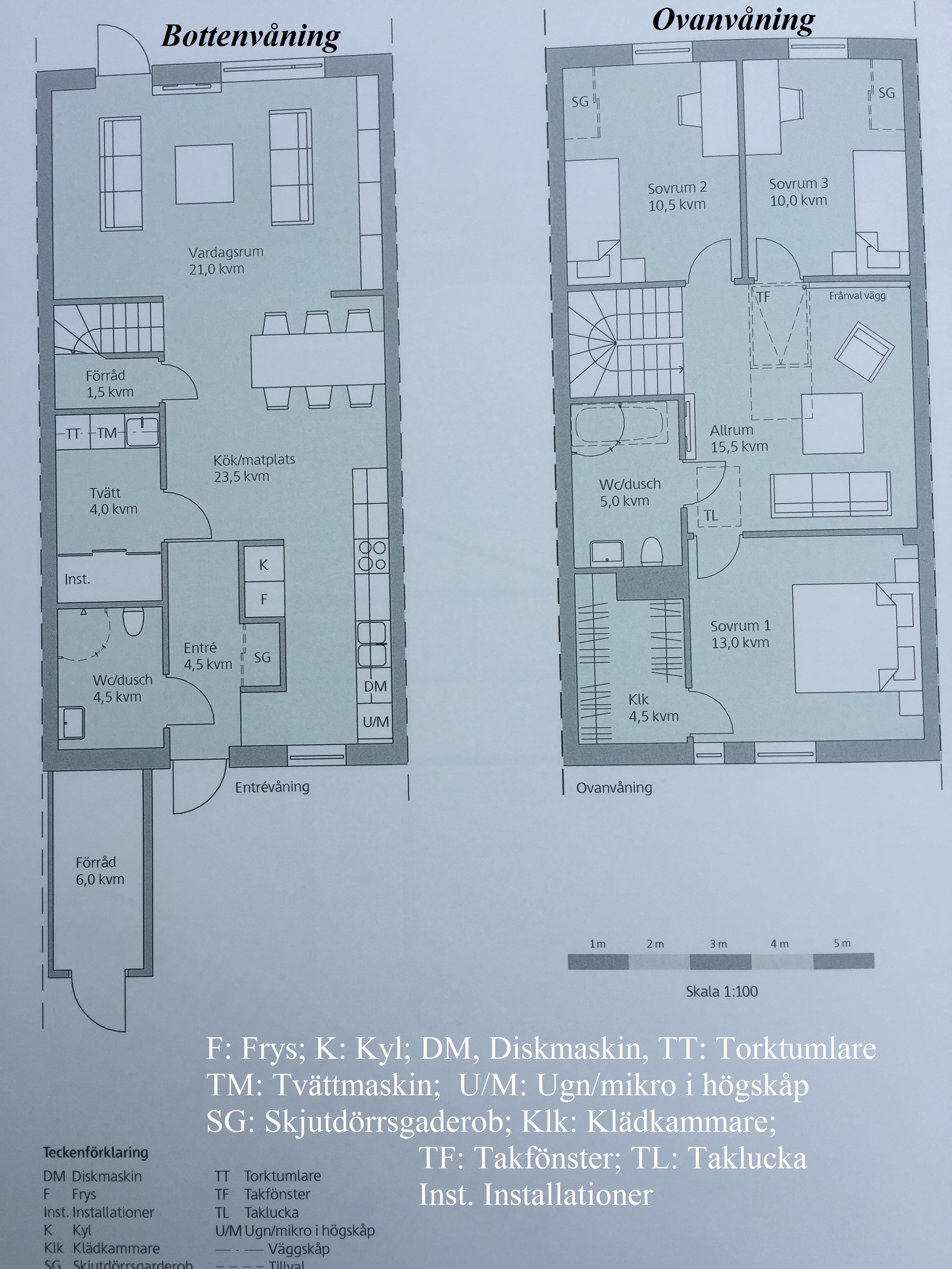 5 rok · 130 m² i Bunkeflostrand – bild 13