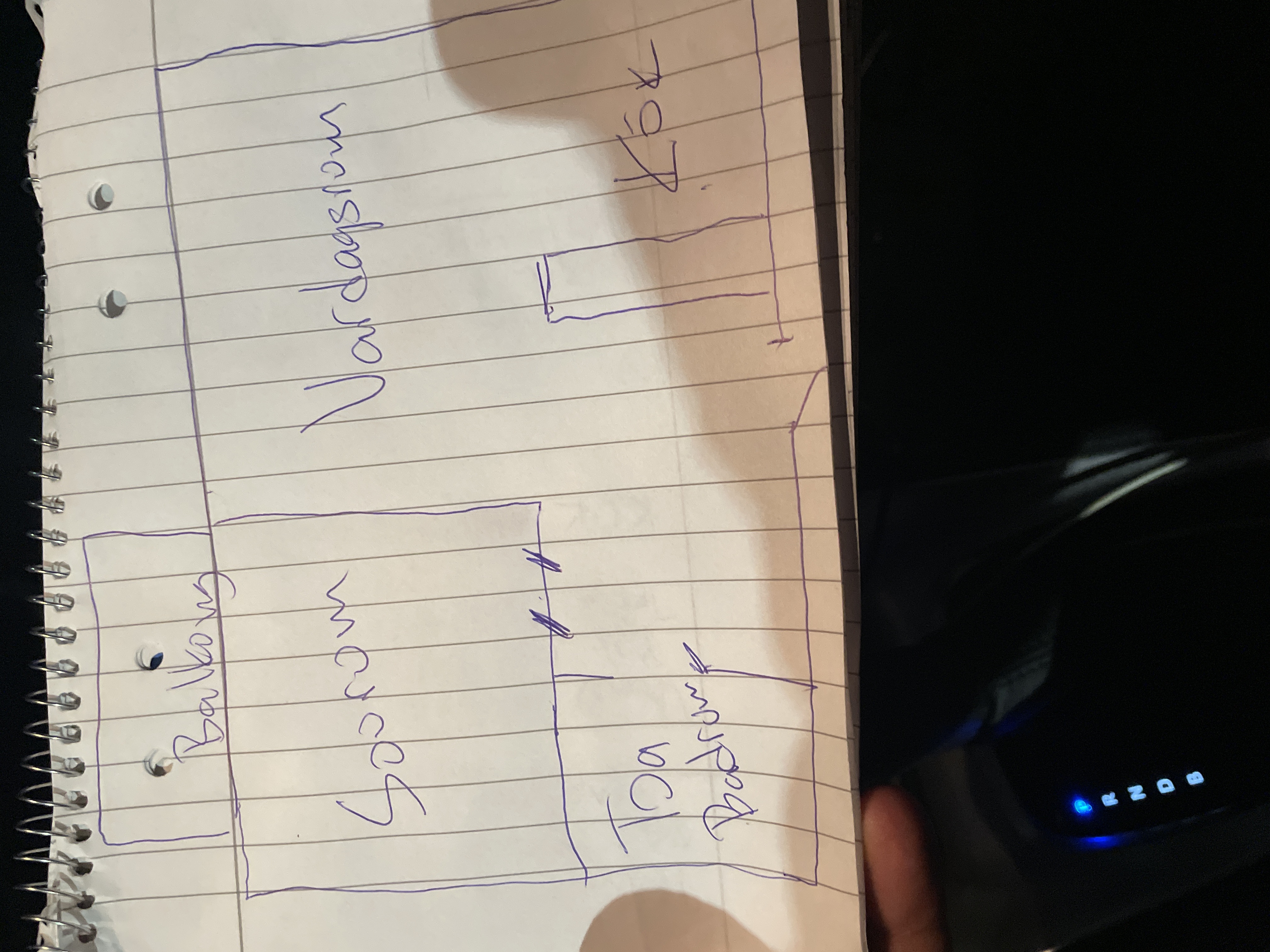 Sibeliusgången, Kista — photo 4