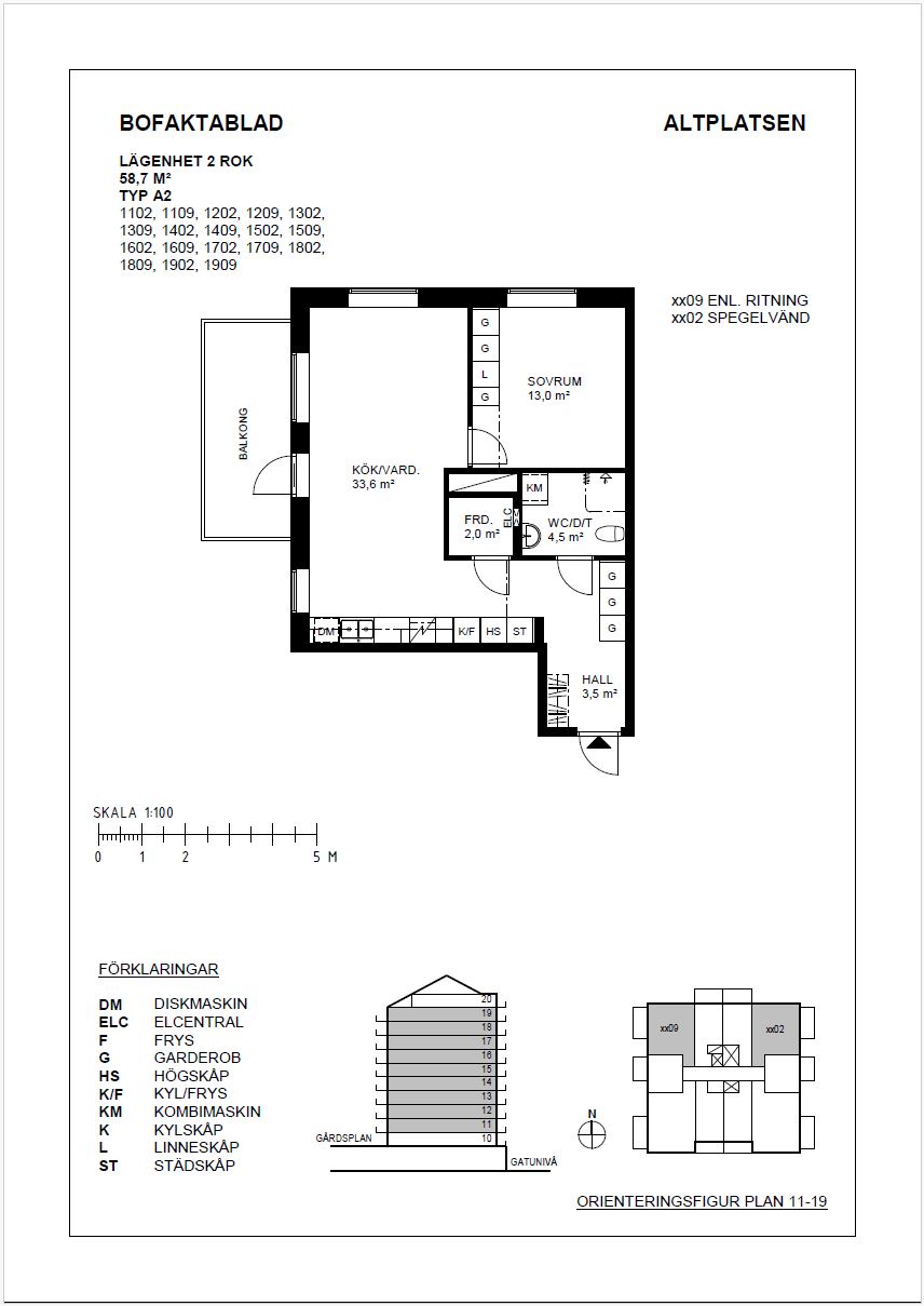 Altplatsen 3, Göteborg — photo 2