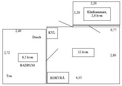 1 rok · 22 m² i Älvsjö – bild 10