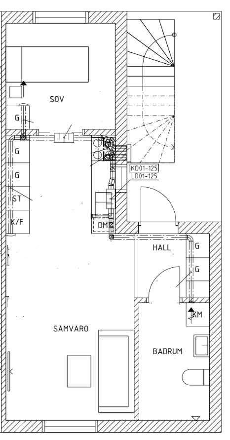 Skånegatan 14