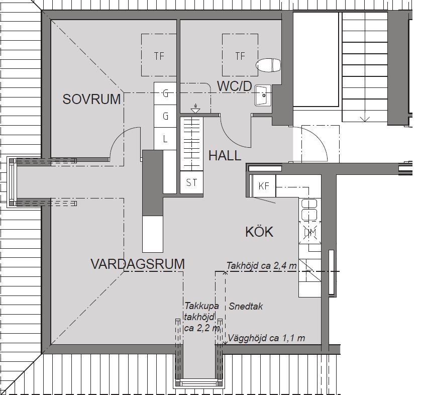 Erik Dahlbergsgatan 34 D, Helsingborg