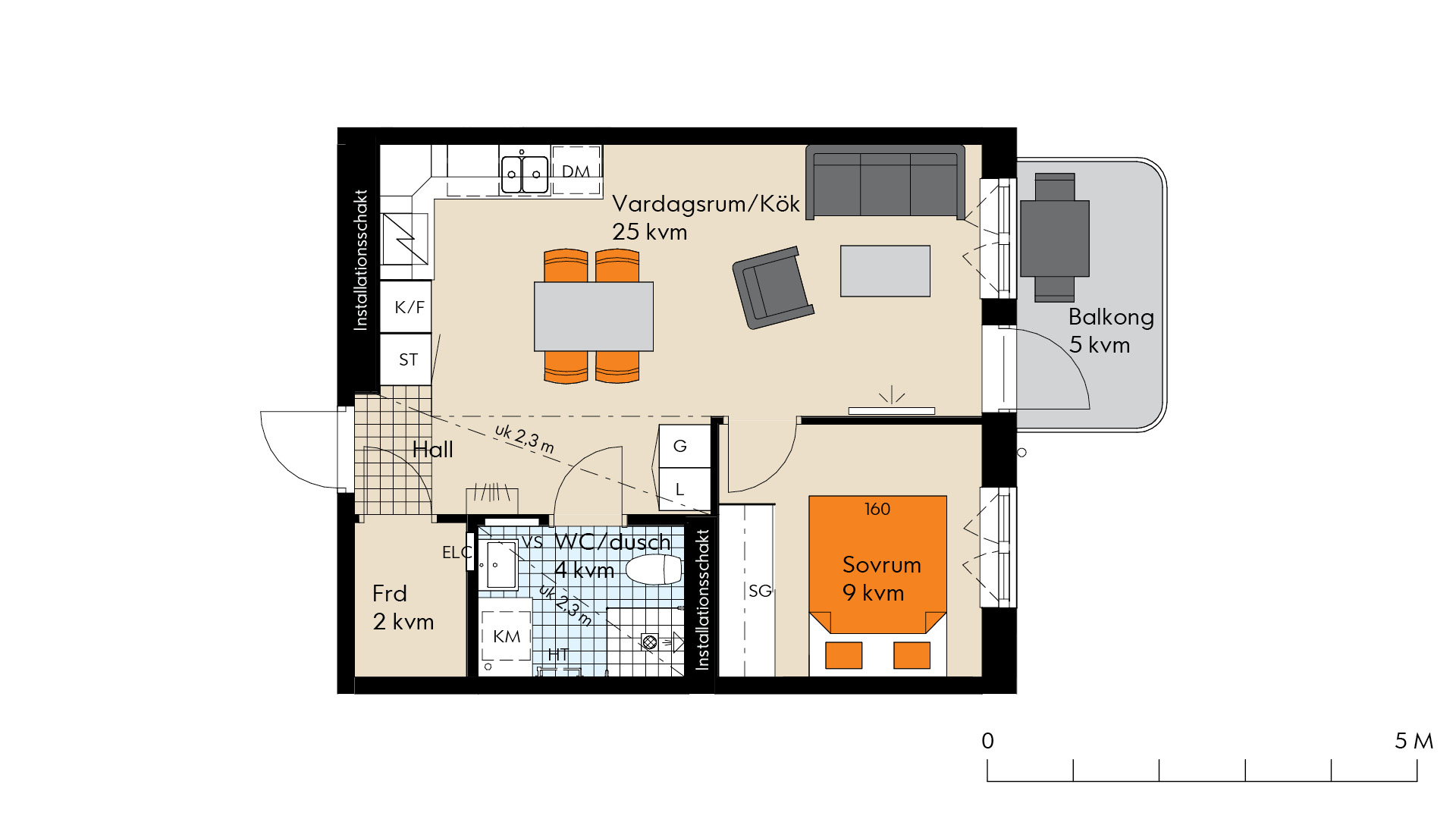 Blåsebergavägen 28, Limhamn — photo 4