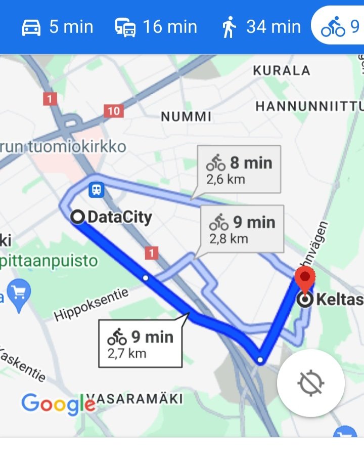 Keltasirkunpolku