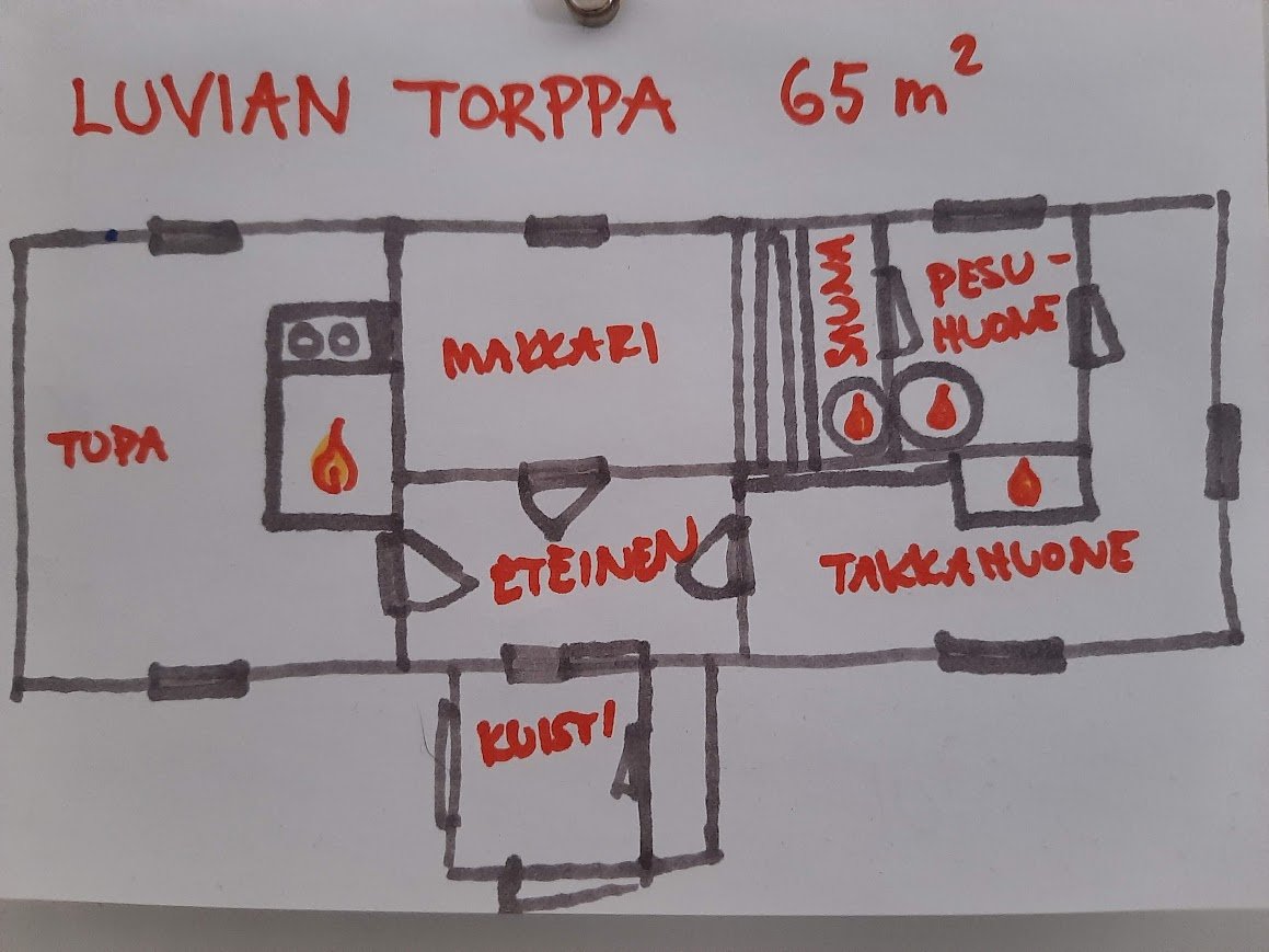 Ihastuttava vanha hirsitalo suloisella pienellä pihalla 2