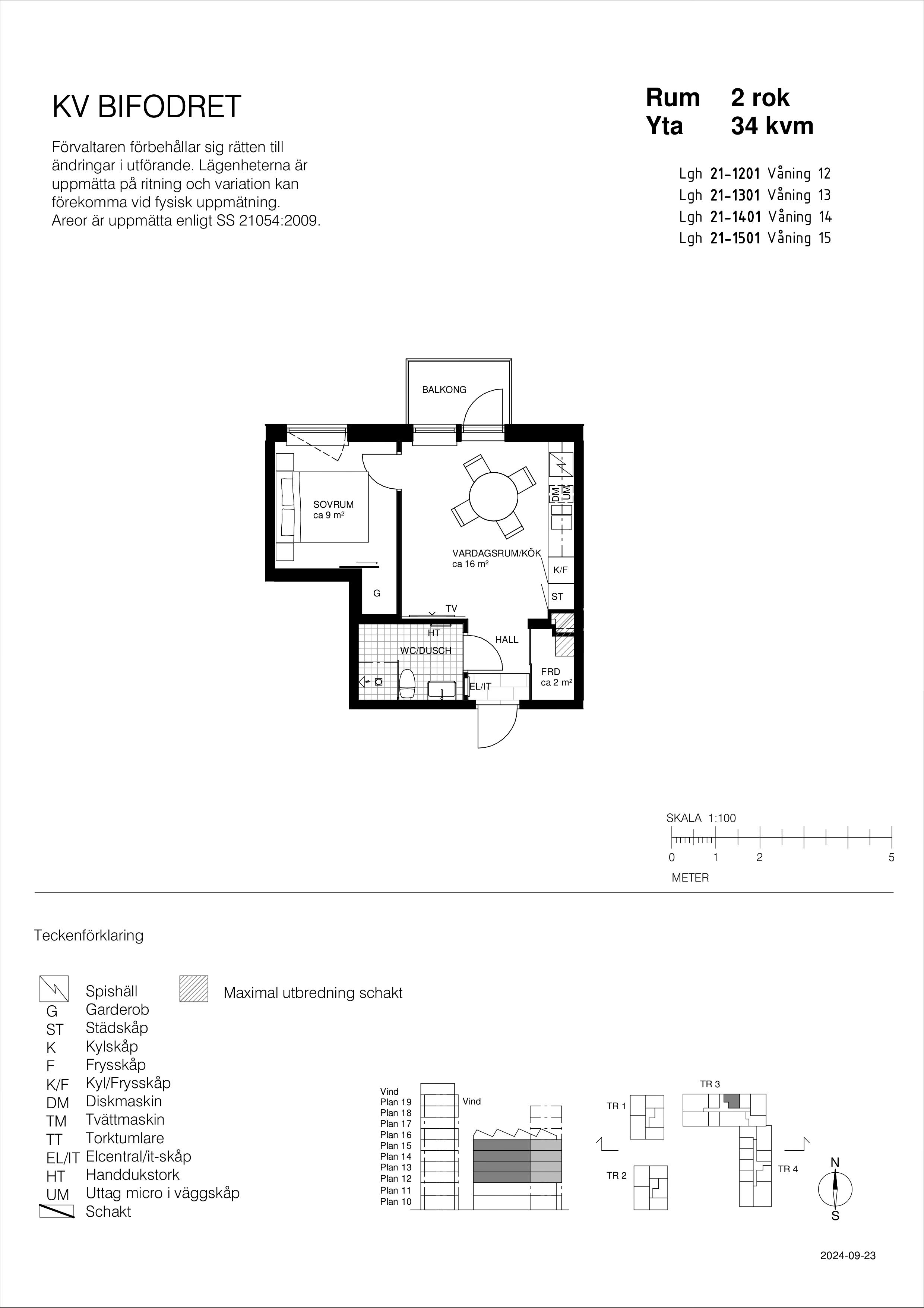 Honungsgatan 13B, Uppsala