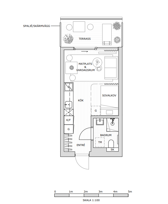 Lägenhet, 1 rooms, 25 sqm, Uppsala