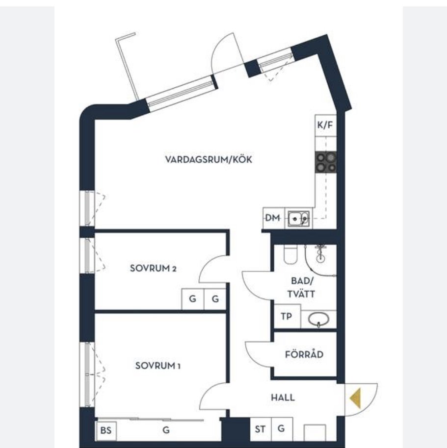 Stenkvistavägen, Bandhagen