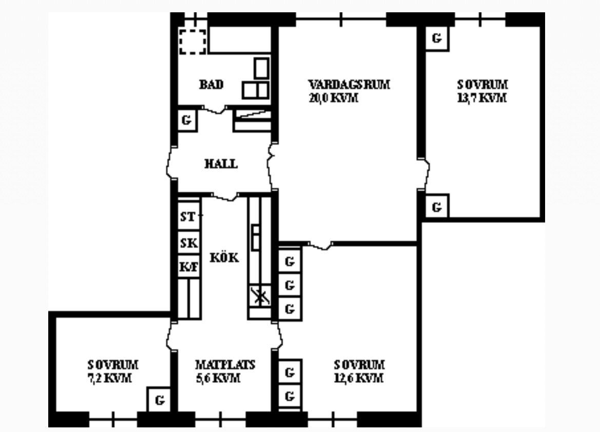 Historiegränd, Umeå