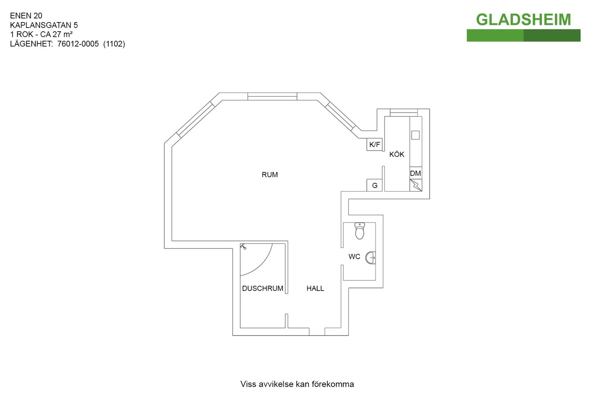 Kaplansgatan i Kungsör