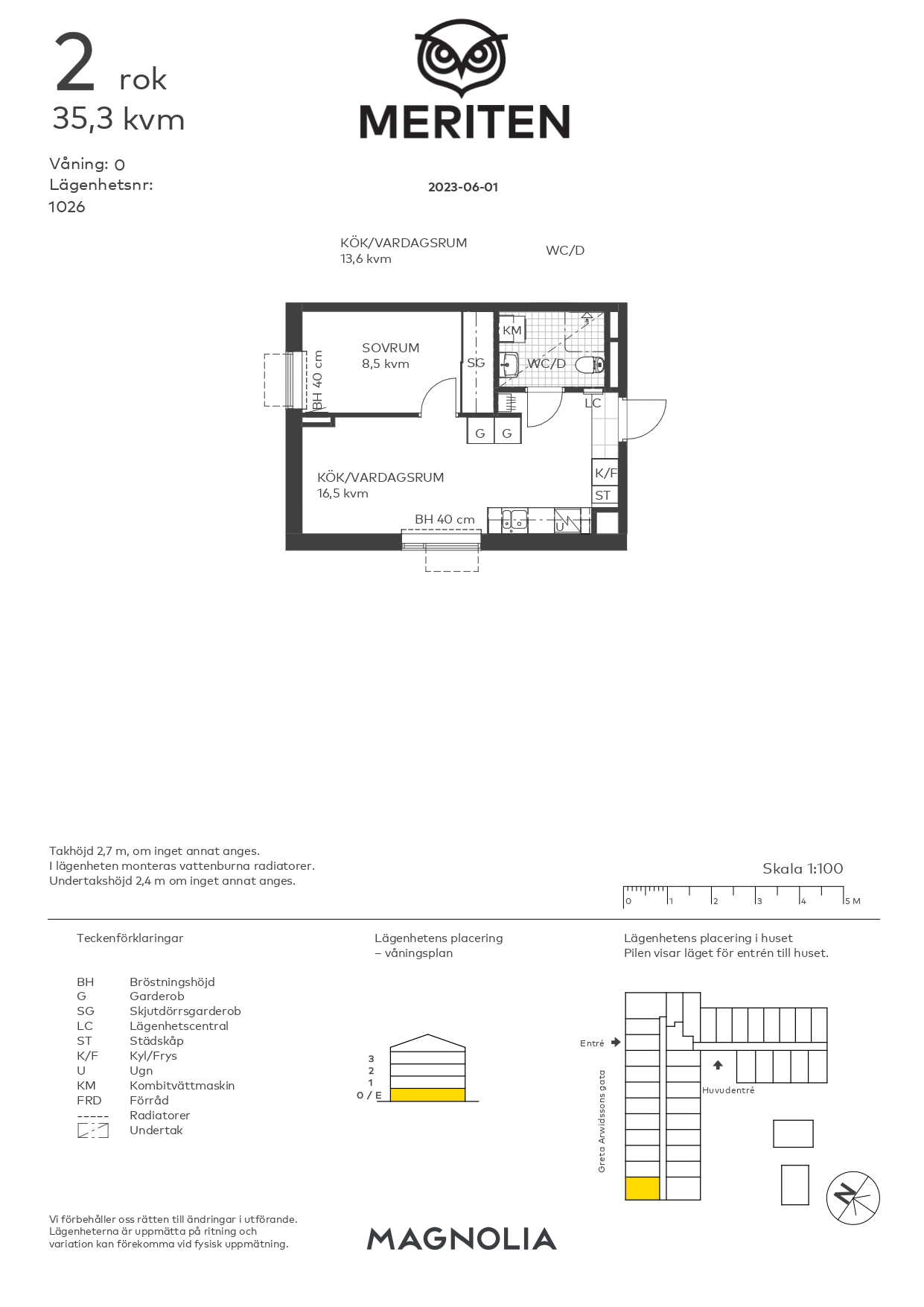 2 rok · 35 m² i Visby – bild 8