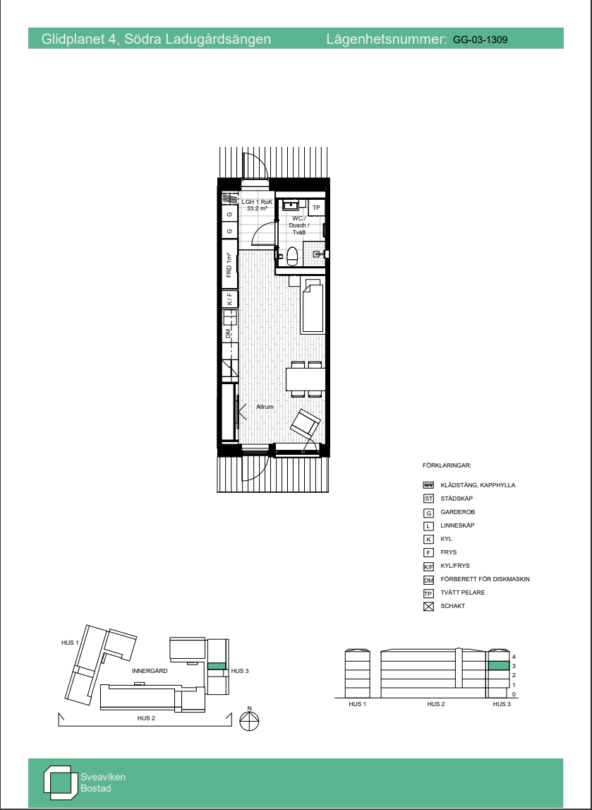 Gyrogatan 3, Örebro