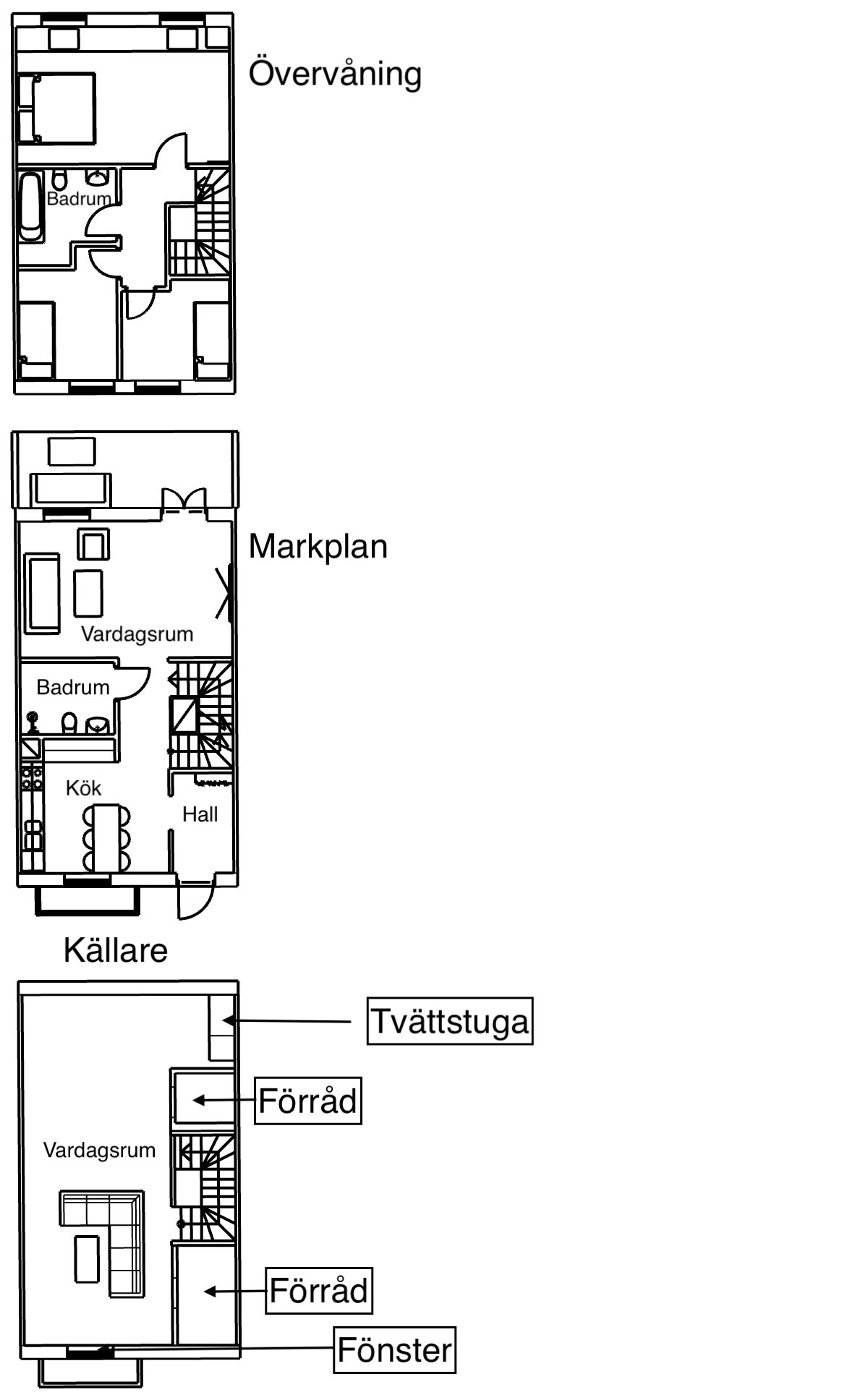 House in Simrishamns kommun, Östra Hoby - Bild 2