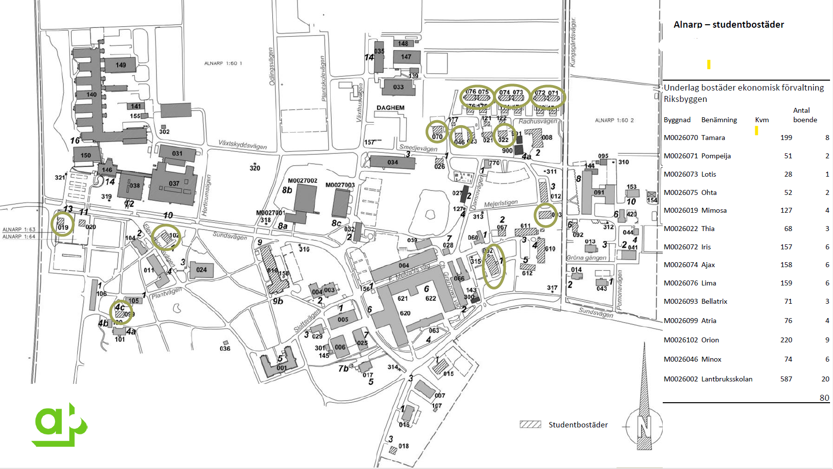 Gamlegård 6, Alnarp — photo 4