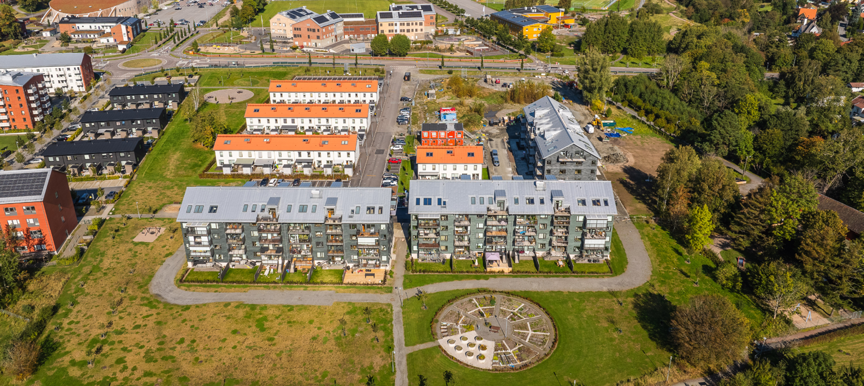 Ingrid Wallbergs gata 63, Göteborg  — photo 3