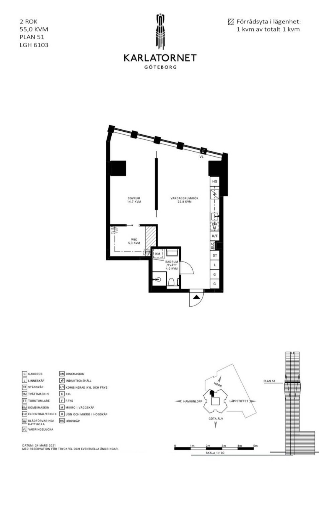 Lodjurstråket