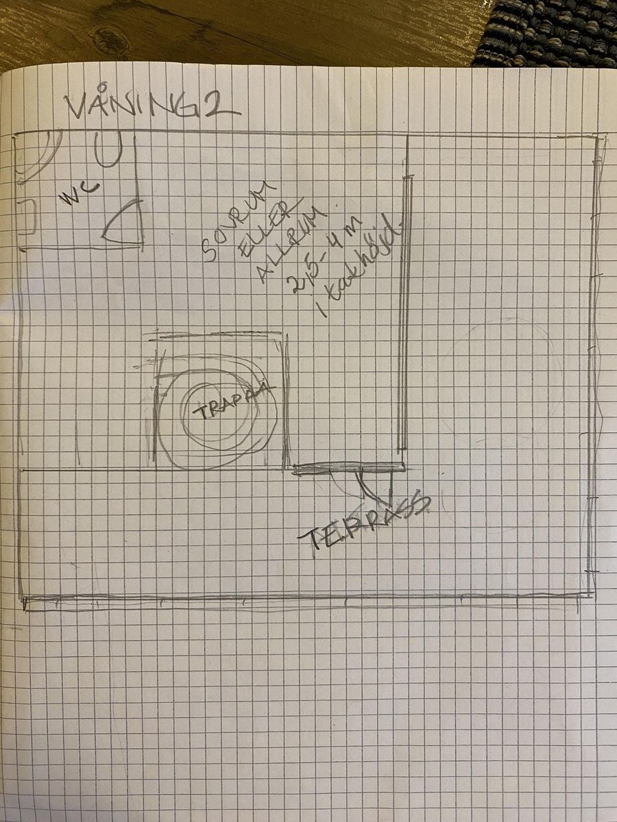 Norra Ågatan, Göteborg — photo 4