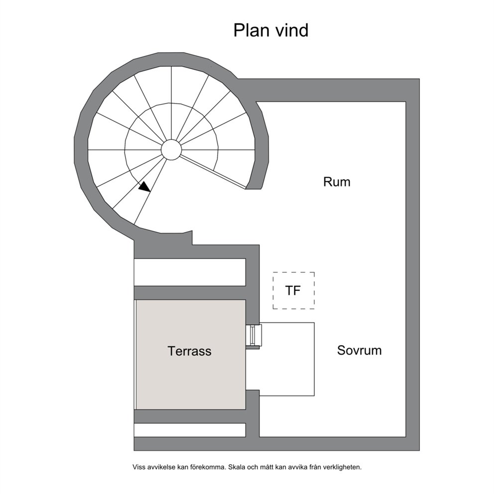 Upplandsgatan, Stockholm — photo 5