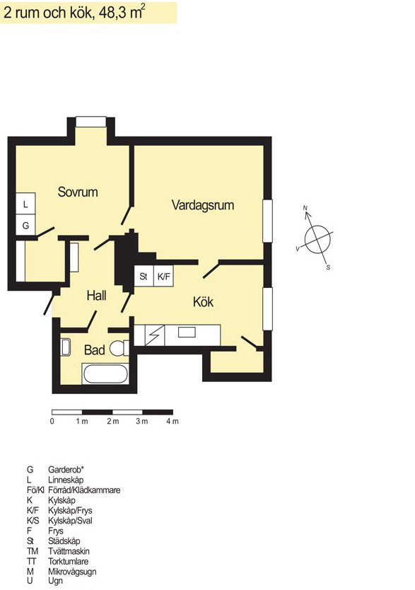 Lägenhet, 2 rooms, 48 sqm, Linköping