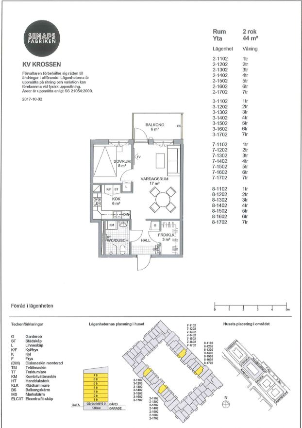 Kryddblandargatan 17, Uppsala