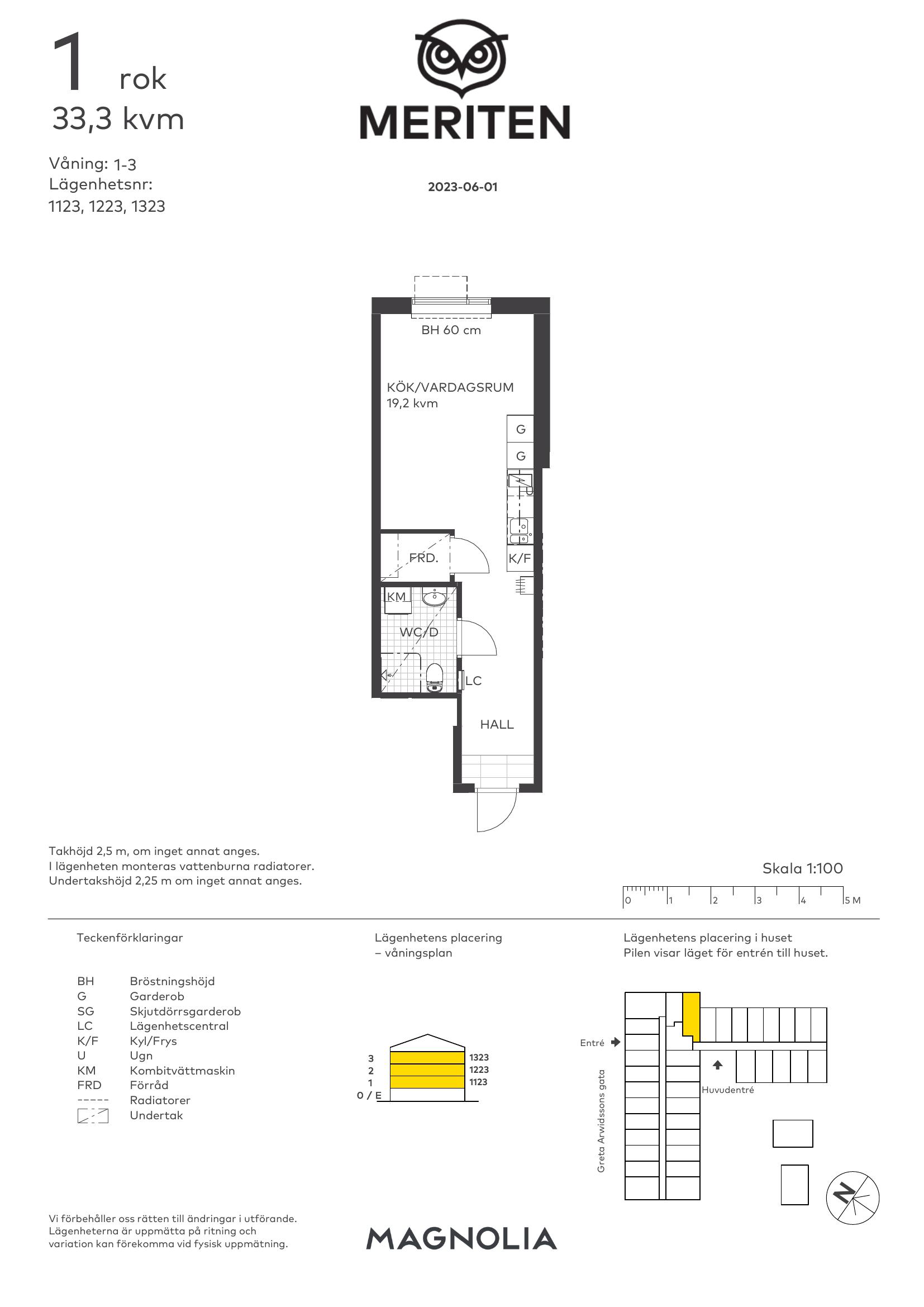 1 rok · 33 m² i Visby – bild 8