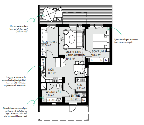 Alna Gränd, Örebro — photo 5