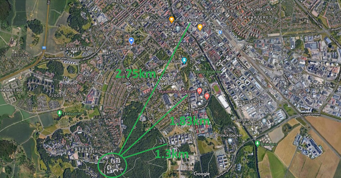 Täljstensvägen, Uppsala