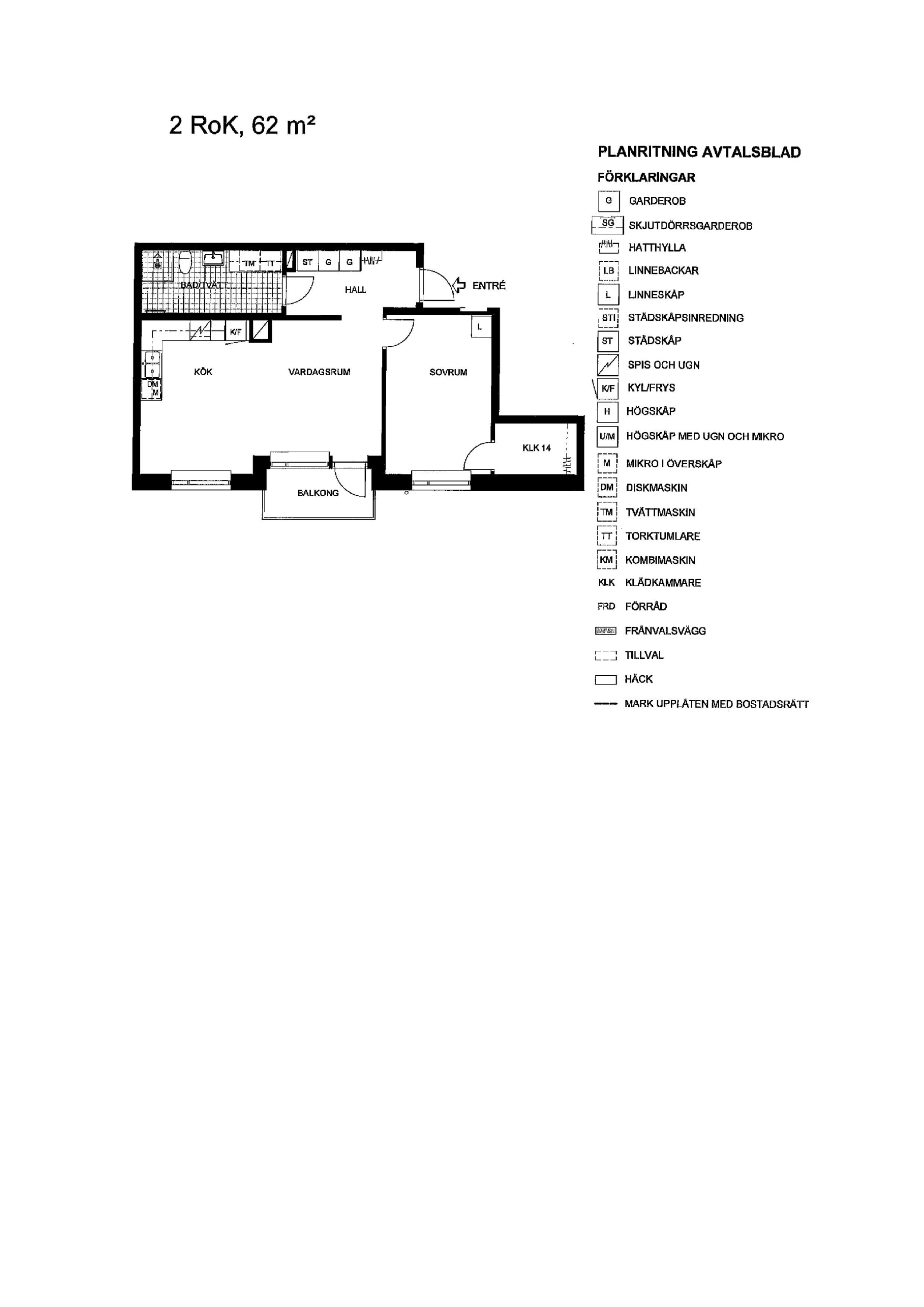 Limhamnsgårdens allé, Limhamn