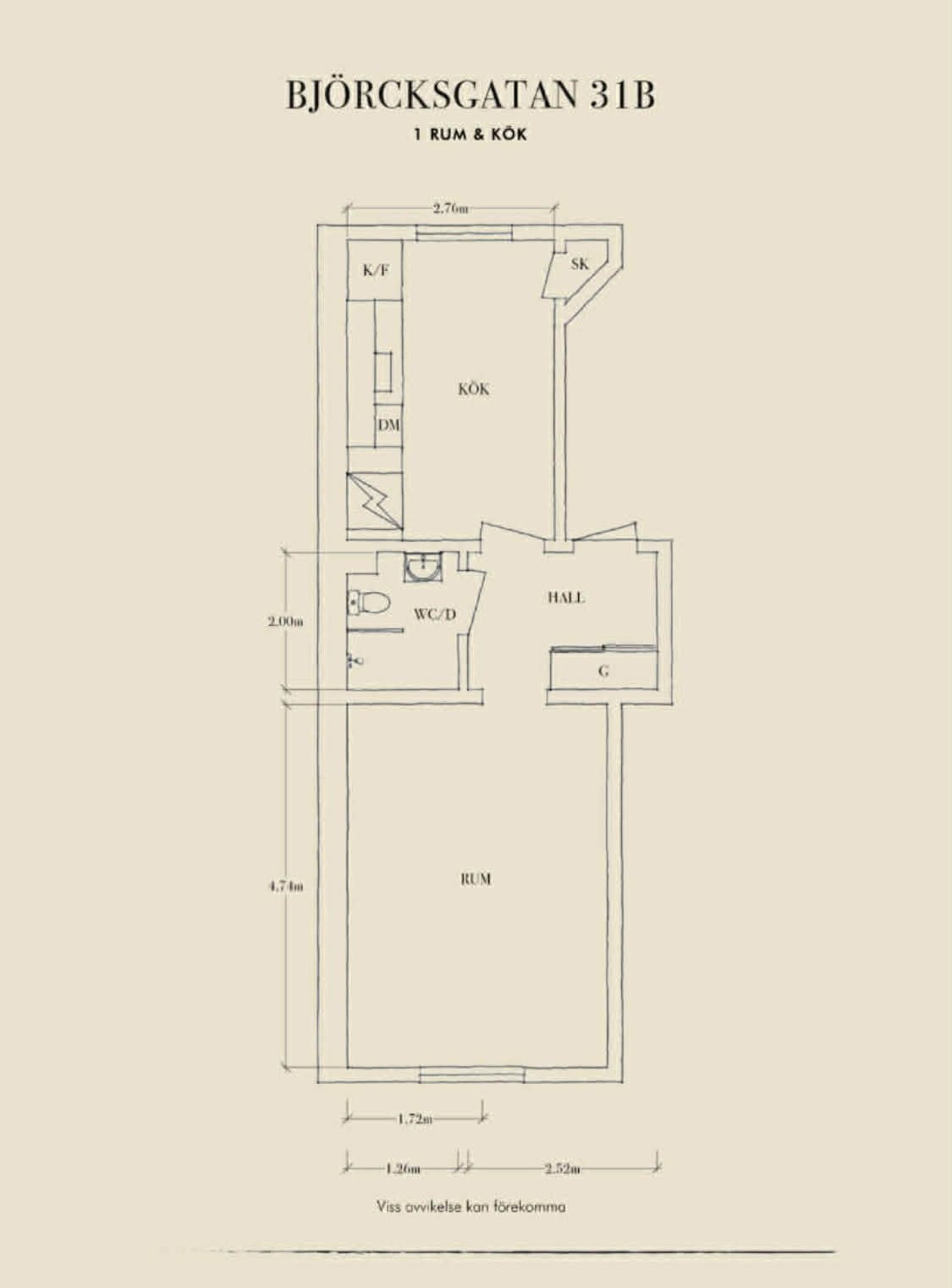 Björcksgatan, Göteborg — photo 5