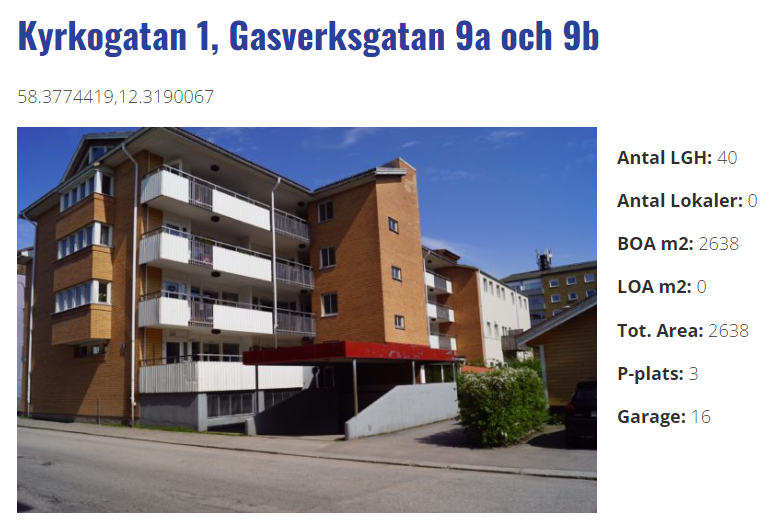 Kyrkogatan 1