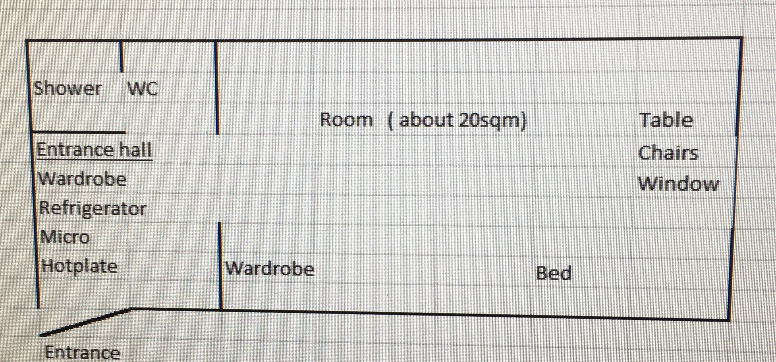 1.5 rum och kök, Stockholm — 8 300 kr/mån — bild 2