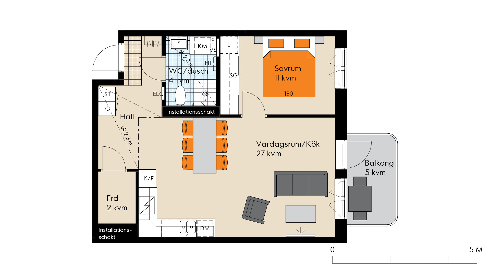 Blåsebergavägen 26, Limhamn — photo 5